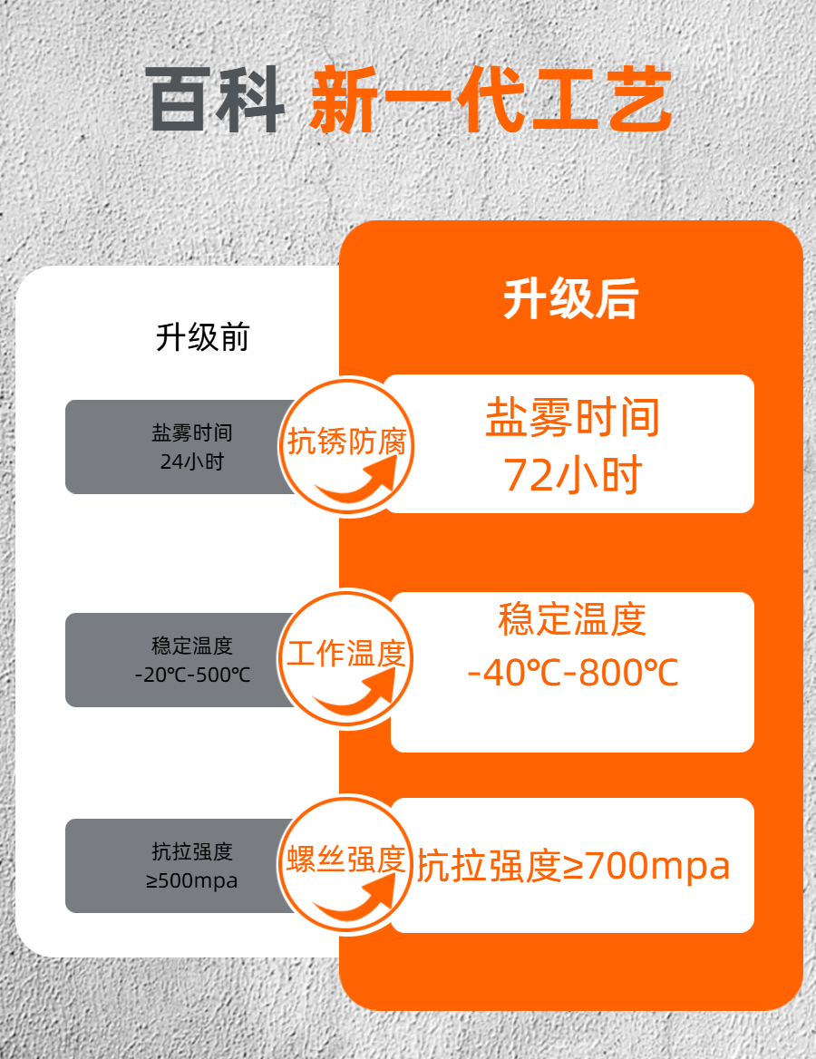 03十字圆头三组合.png